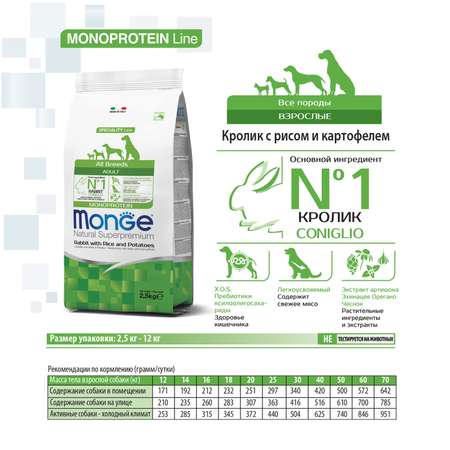 Корм для собак MONGE Dog Monoprotein всех пород кролик с рисом и картофелем сухой 2.5кг
