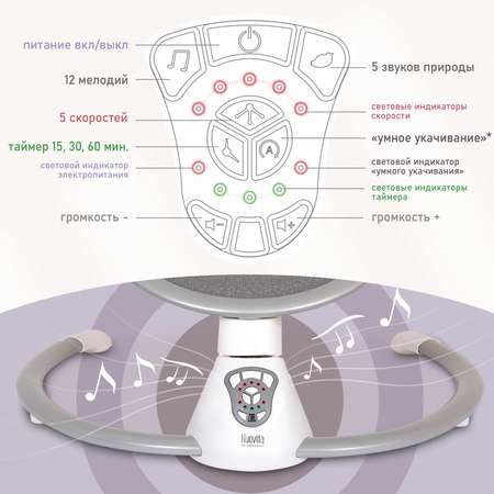 Электрокачели шезлонг Nuovita Mistero MS4