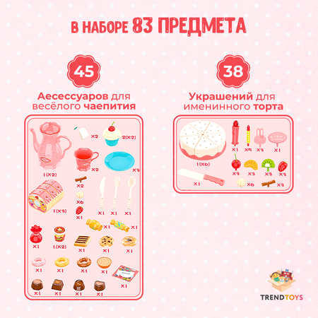 Игровой набор TrendToys тележки и корзинки, продукты, касса