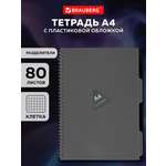 Тетрадь Brauberg клетка