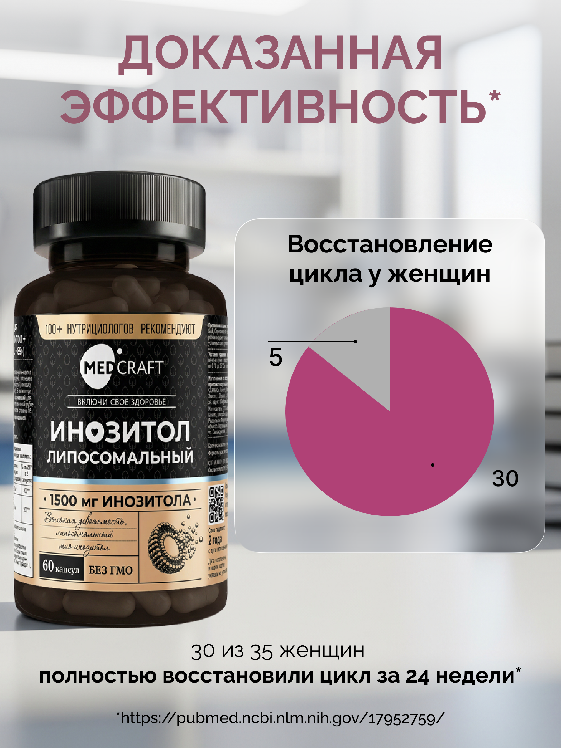 Инозитол мио MedCraft липосомальный 1500 мг 120капс - фото 7