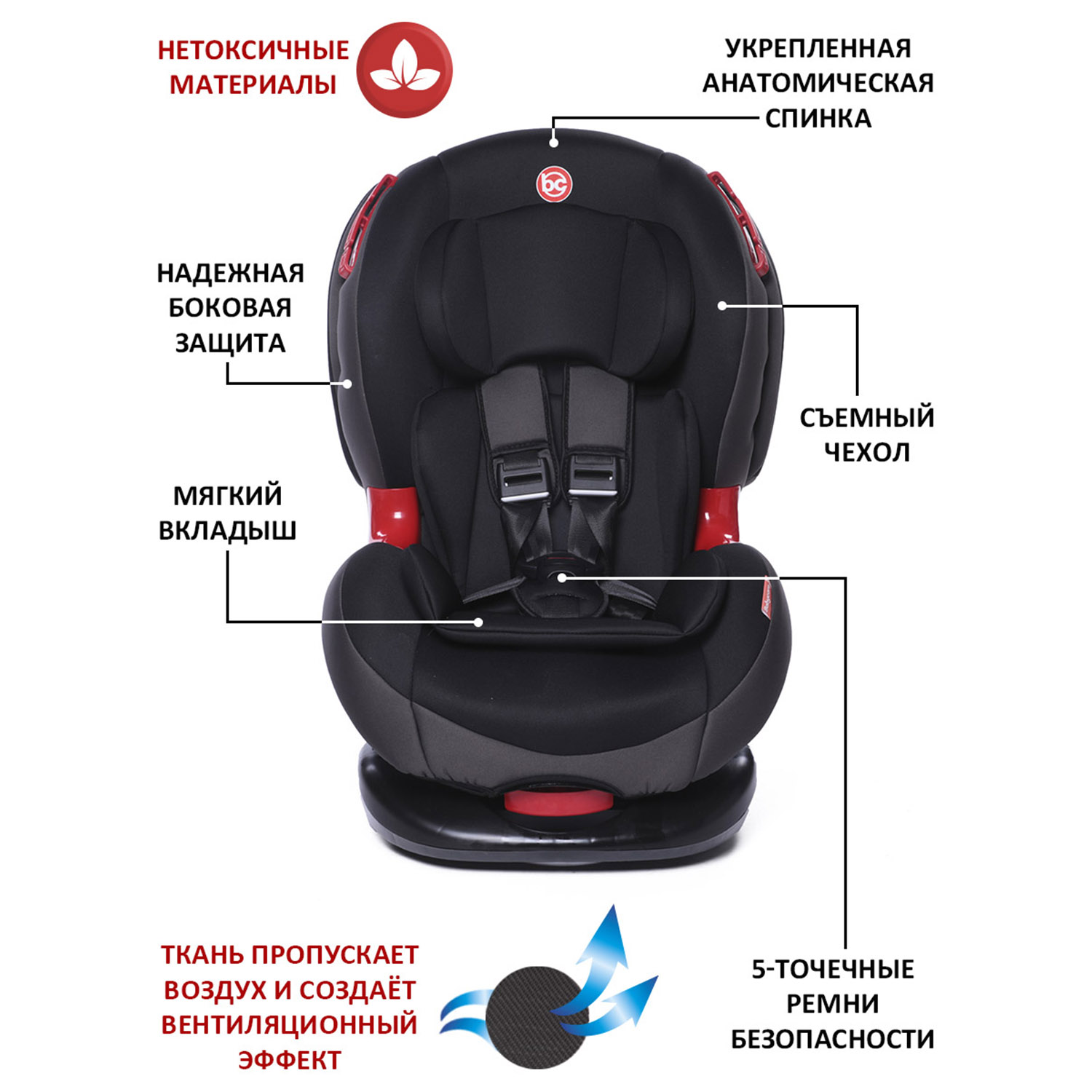 Автокресло BabyCare Isofix 1/2 (9-25 кг) - фото 3