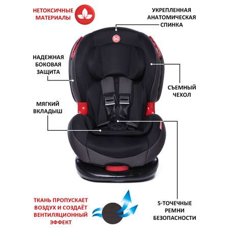Автокресло BabyCare Isofix 1/2 (9-25 кг)