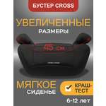 Автокресло AIBAO CROSS черный 3 (22-36 кг)