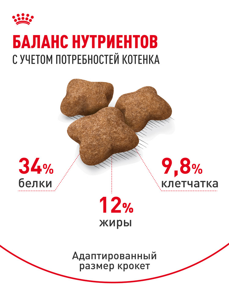 Корм сухой для котят ROYAL CANIN Sterilised 3.5кг стерилизованных - фото 4