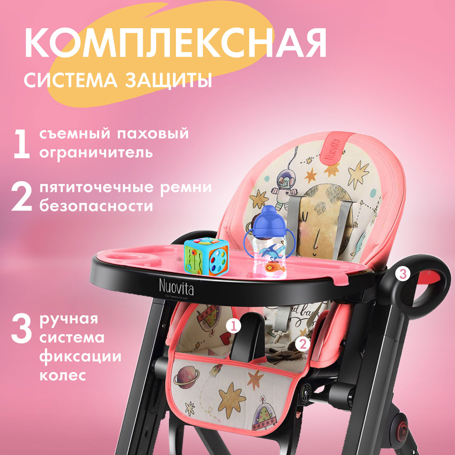 Стульчик для кормления Nuovita Futuro Nero многоцветный - фото 4