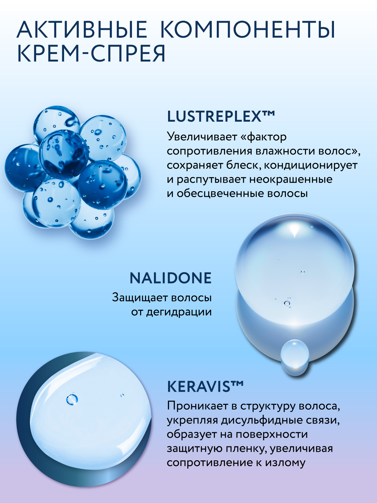 Набор средств Ollin PERFECT HAIR для волос 300 мл 1 шт. - фото 11