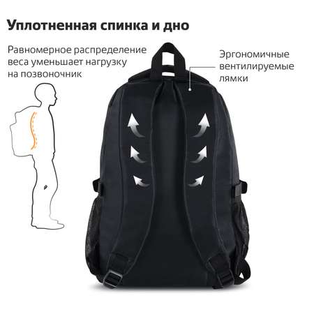 Рюкзак Brauberg