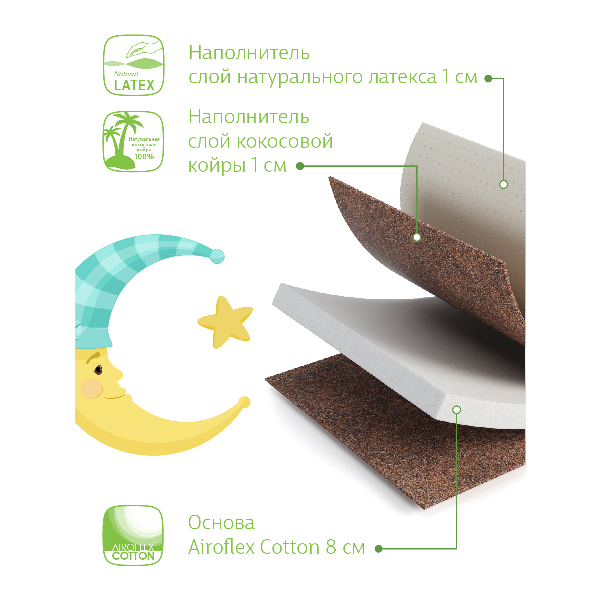 Матрас EcoKinder Linde 120х60 - фото 6