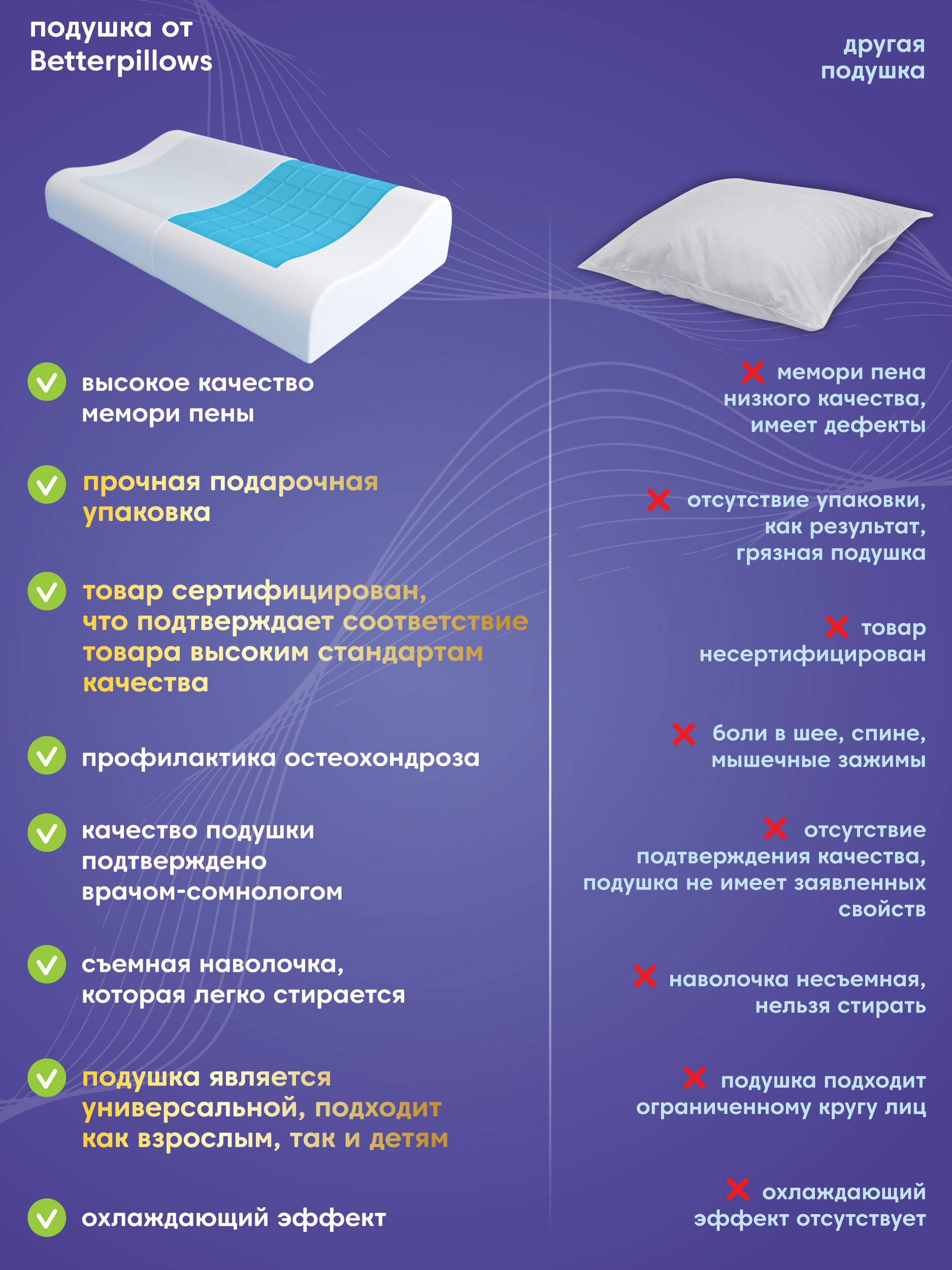 Подушка ортопедическая для сна Betterpillows с охлаждающим эффектом для взрослых и детей - фото 8