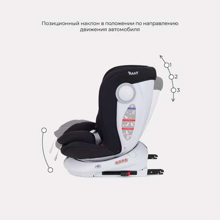 Автокресло Rant Drive Active Line Black Isofix 0+/1/2/3 (0-36 кг)