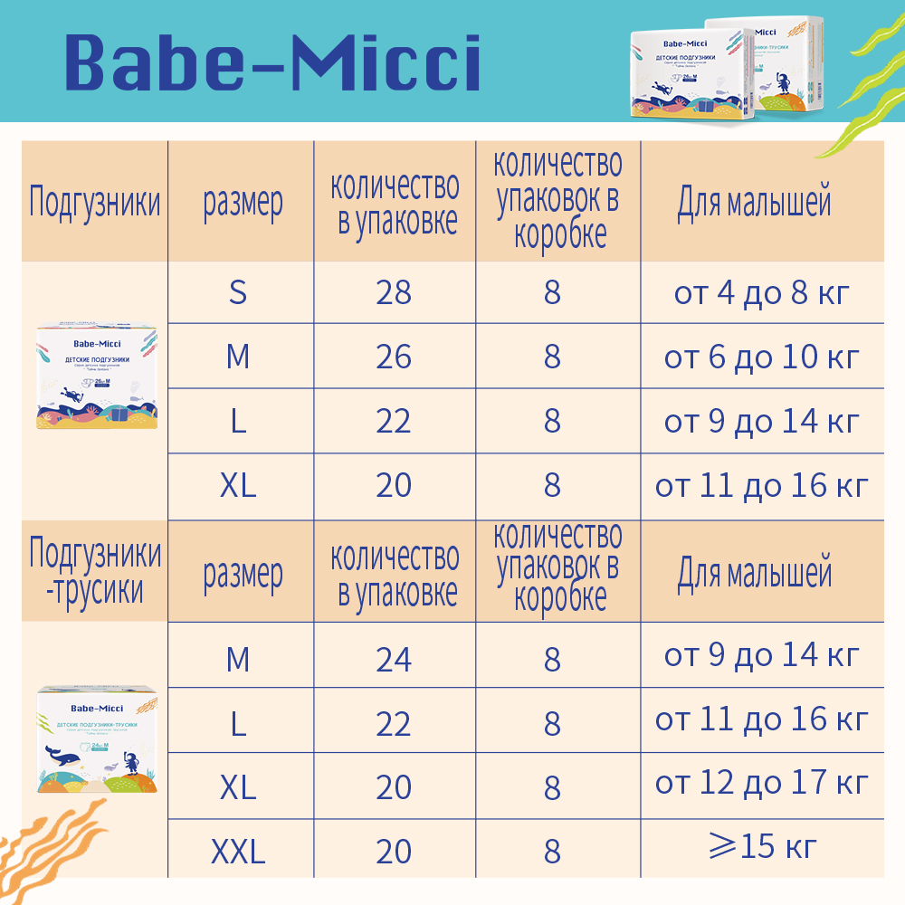 Подгузники Babe-Micci Classic ультратонкие L 22 шт. - фото 3