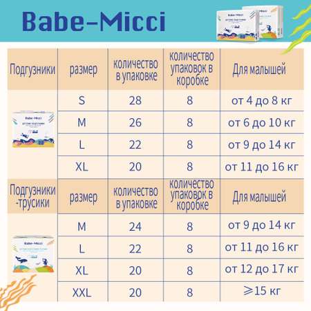 Подгузники Babe-Micci Classic ультратонкие L 22 шт.
