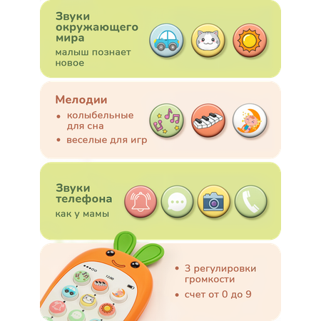 Игрушка Play okay телефон