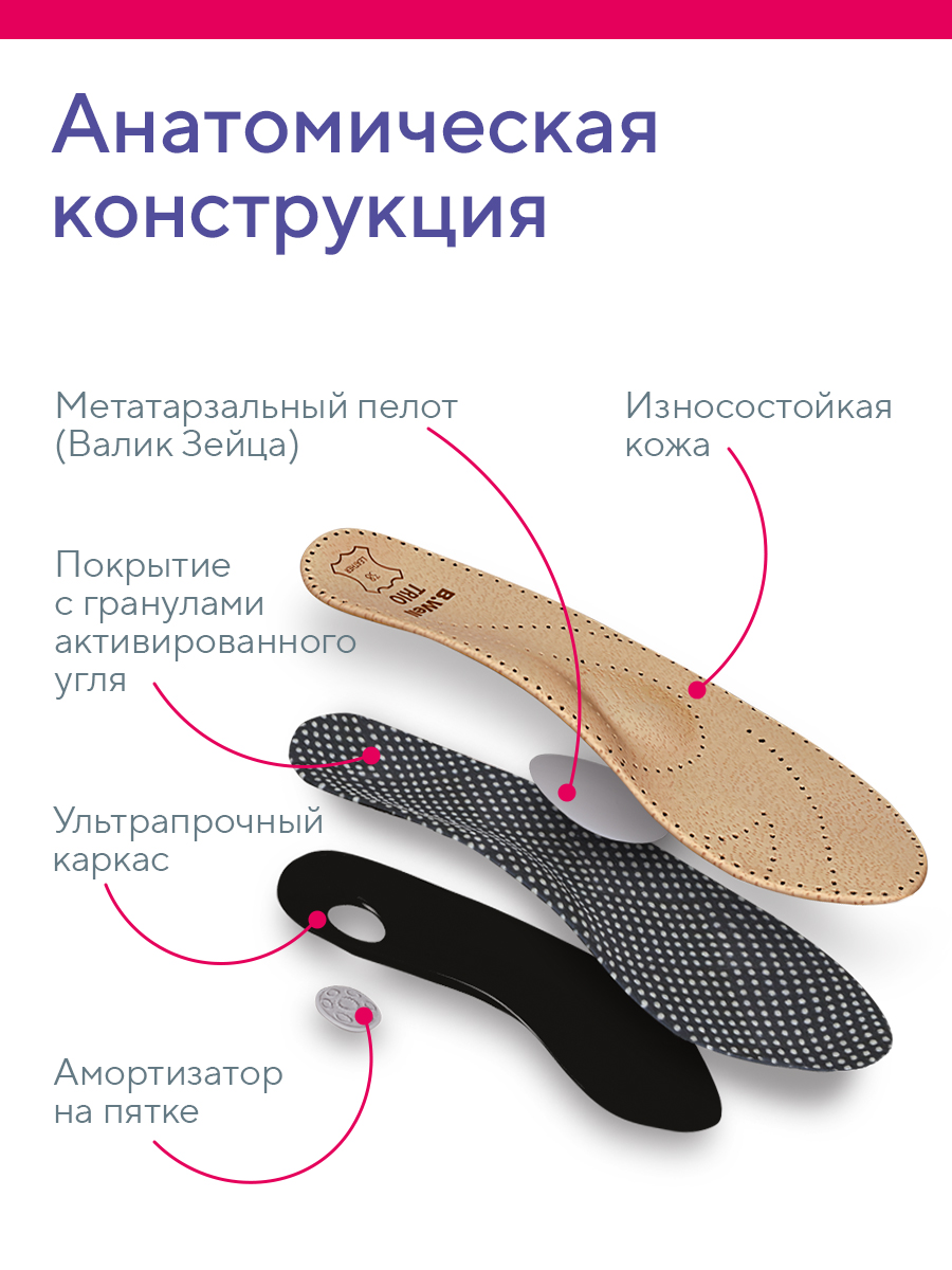 Стельки ортопедические B.Well FW-601 - фото 8