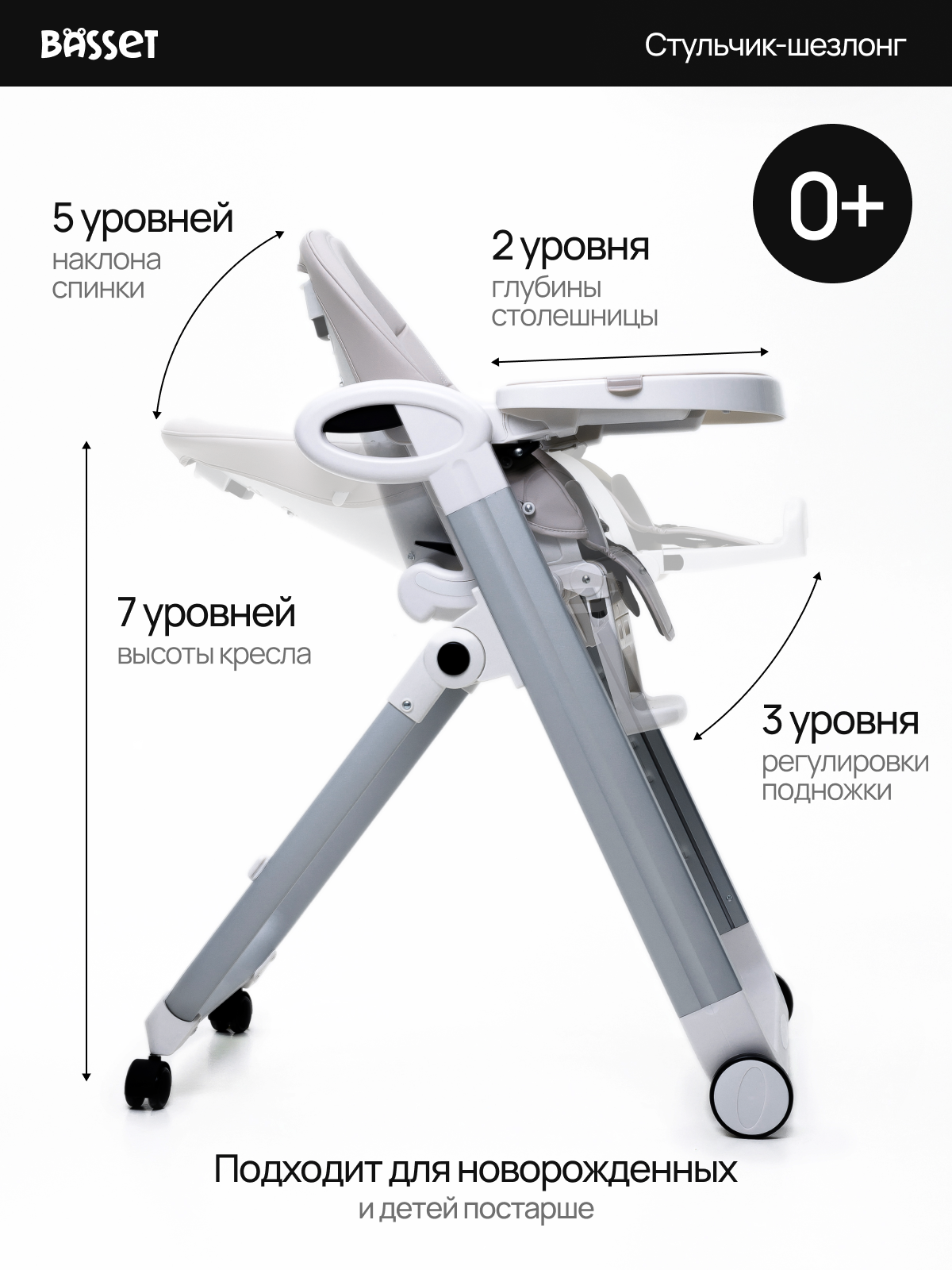 Стульчик для кормления BASSET B2 серый - фото 3