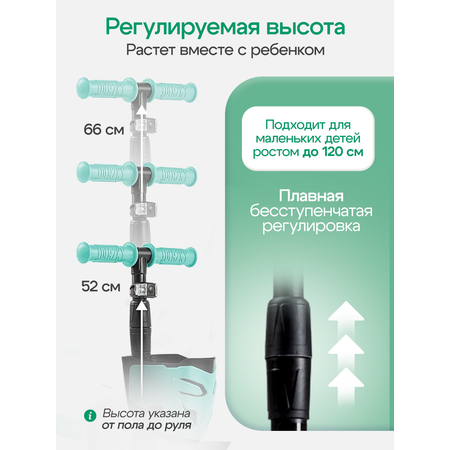 Самокат !Дерзкий трехколесный