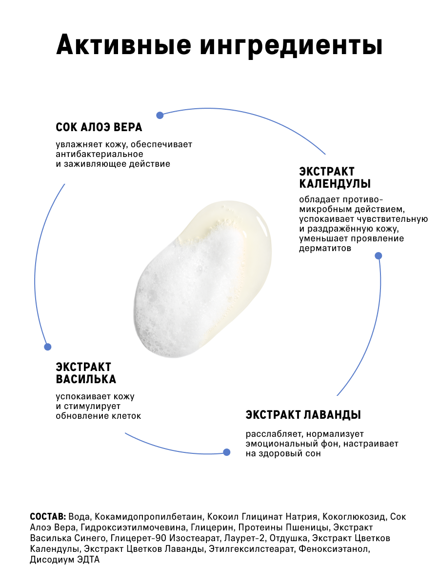 Пена для ванны The Act 500 мл - фото 3