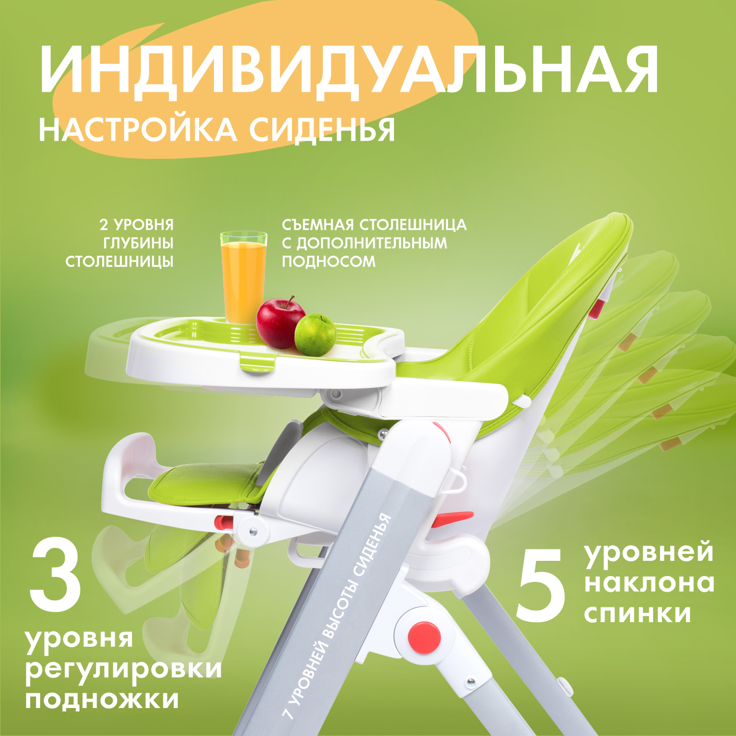Стульчик для кормления Nuovita Futuro Senso классический - фото 3