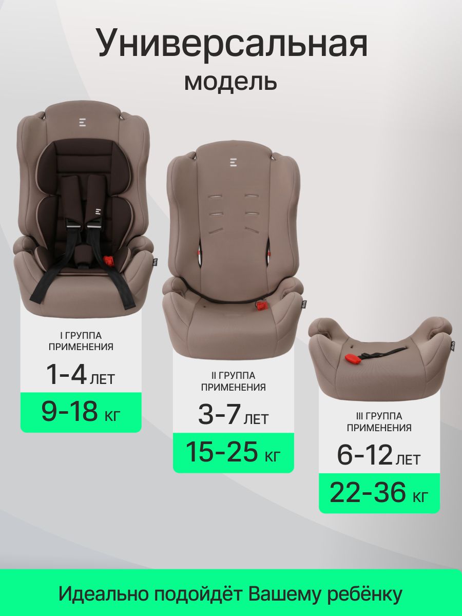Автокресло Еду-Еду KS 545 Lux 1/2/3 (9-36 кг) коричневый - фото 2