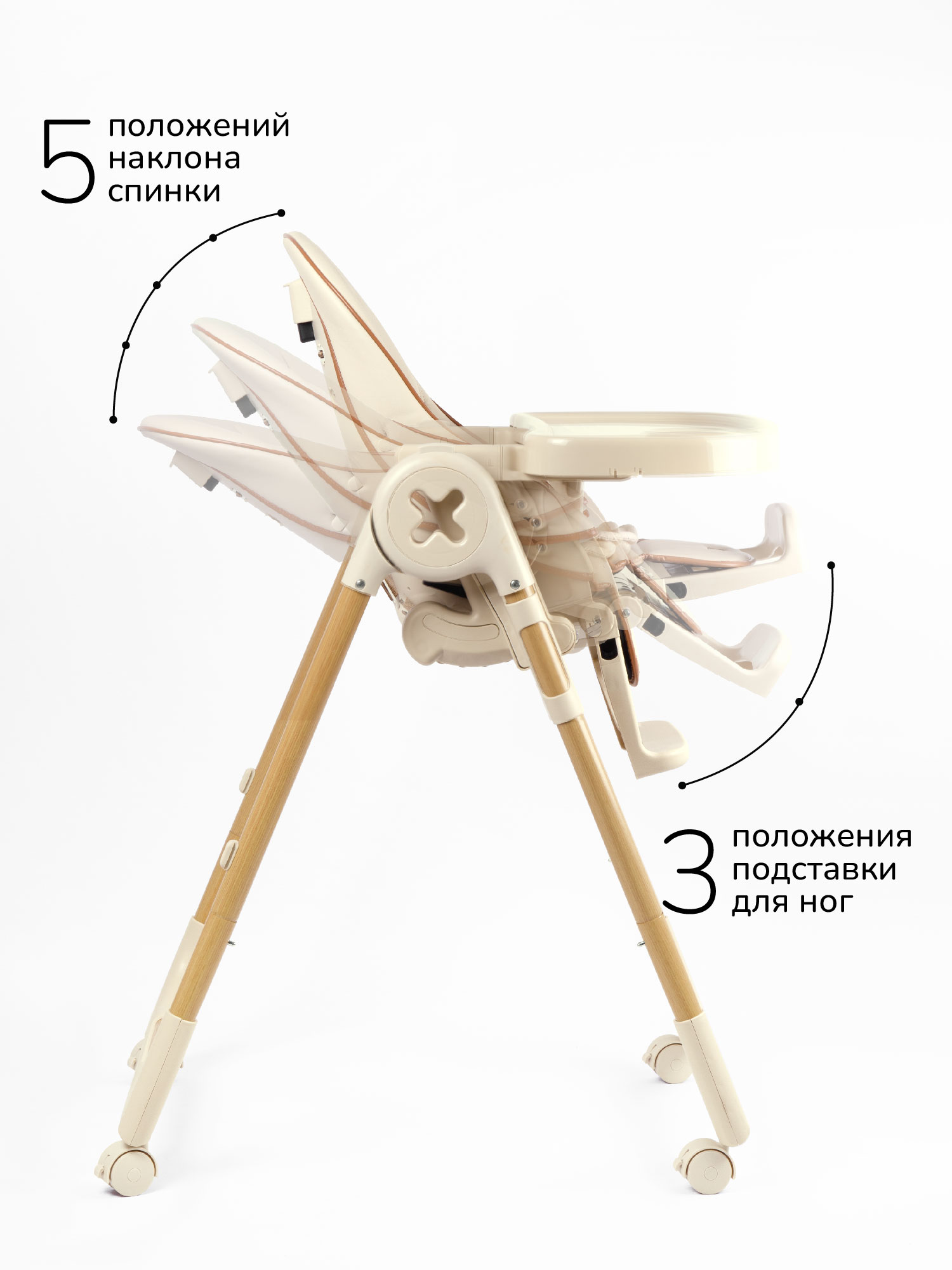 Стульчик для кормления Amarobaby Elegant бежевый - фото 2