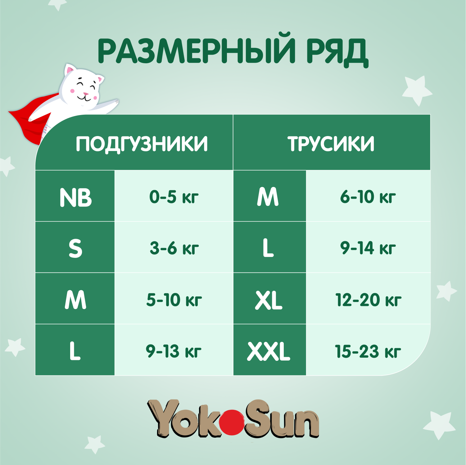 Трусики YokoSun Premium M (6-10 кг) 56 шт. - фото 11