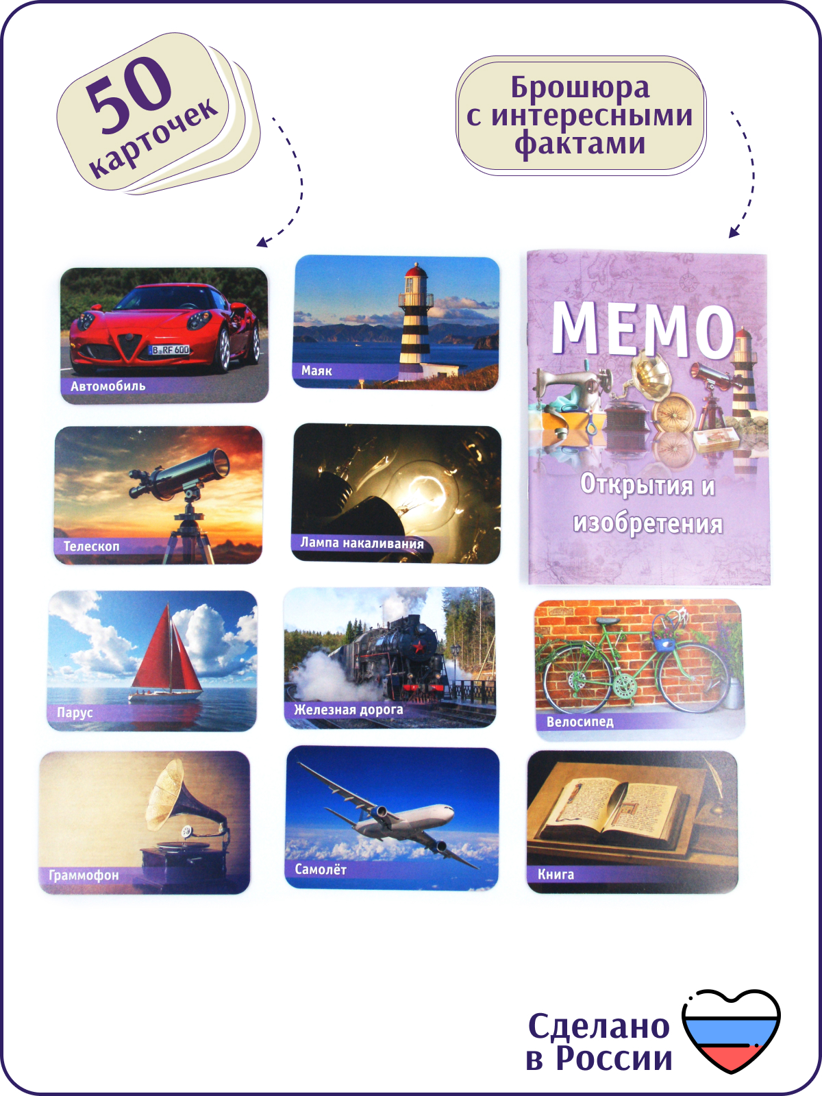 Настольная игра Alex Games Мемо Открытия и изобретения - фото 3