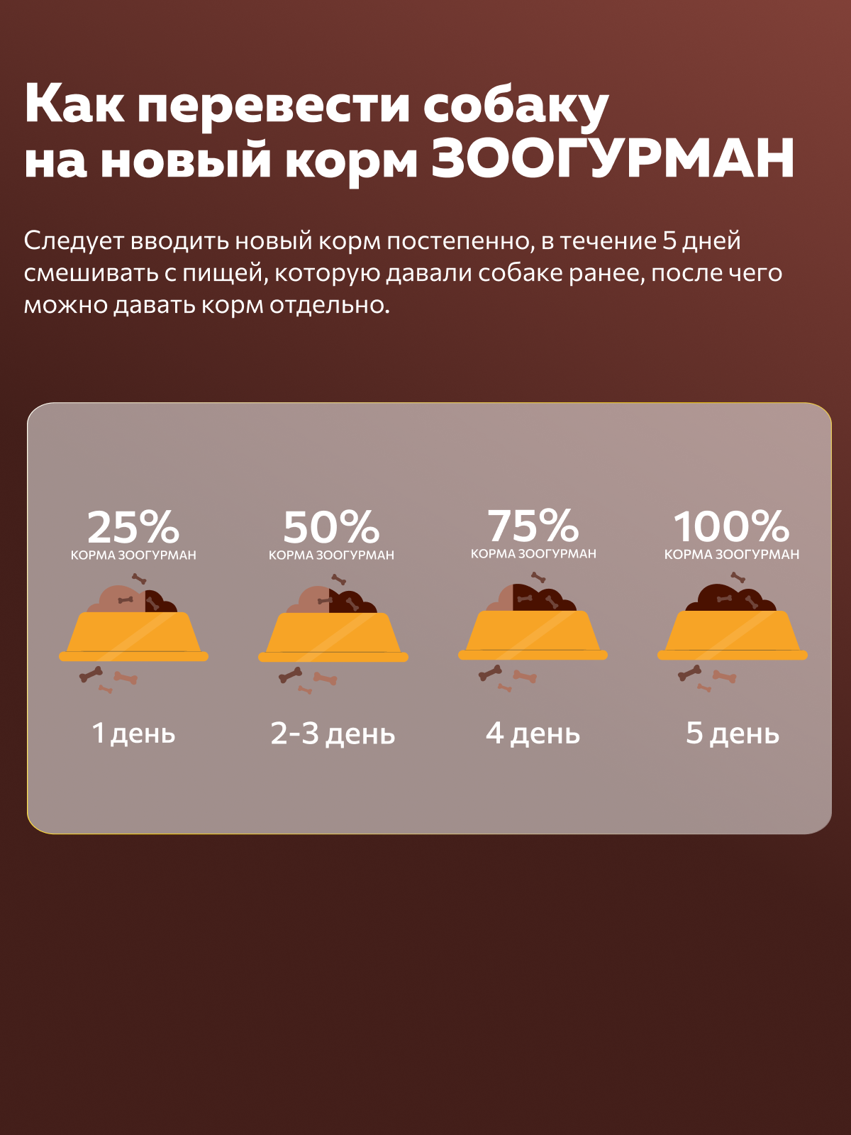 Корм влажный Зоогурман FERMA Телятина с рисом и тыквой, 150 гр х 11 шт. - фото 6