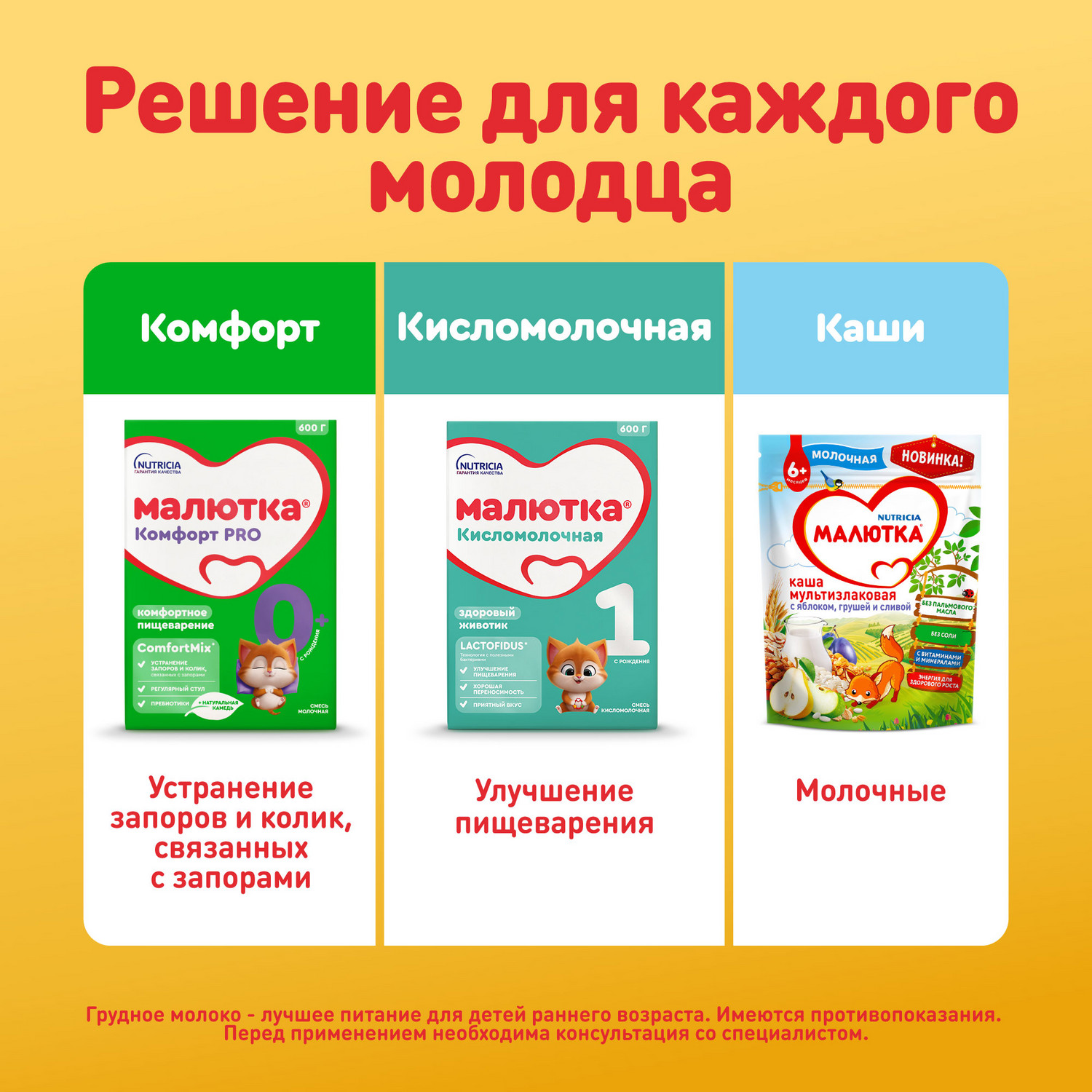 Смесь Малютка 1 сухая молочная 1200г с 0месяцев - фото 8