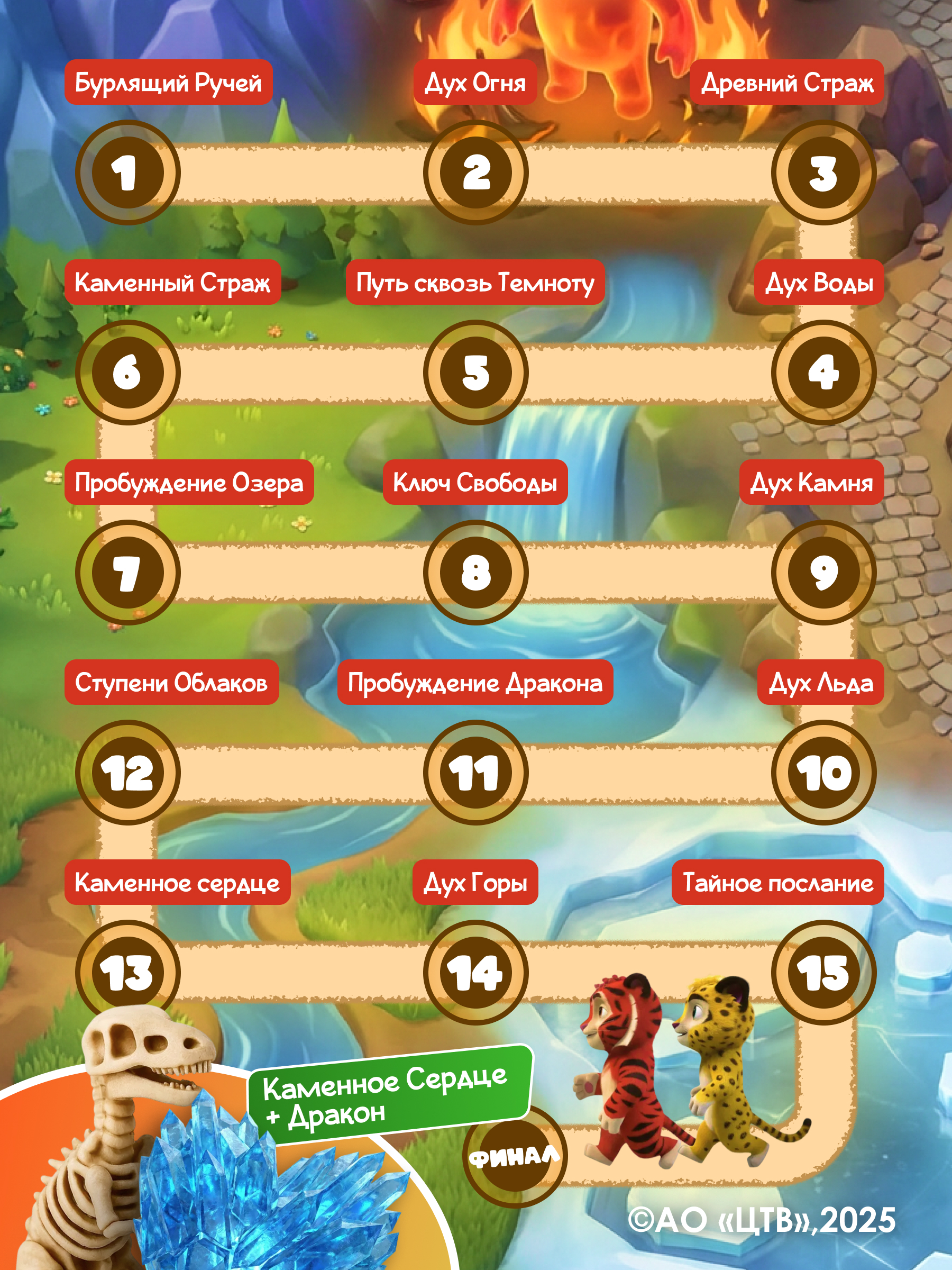 Набор для опытов Наукасити - фото 4