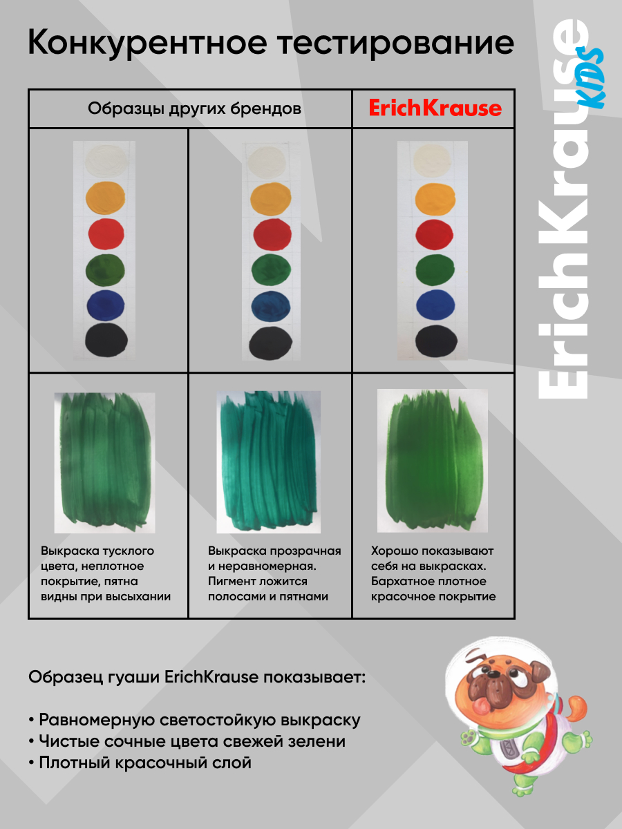 Краски гуашь ErichKrause 6 цв. - фото 3