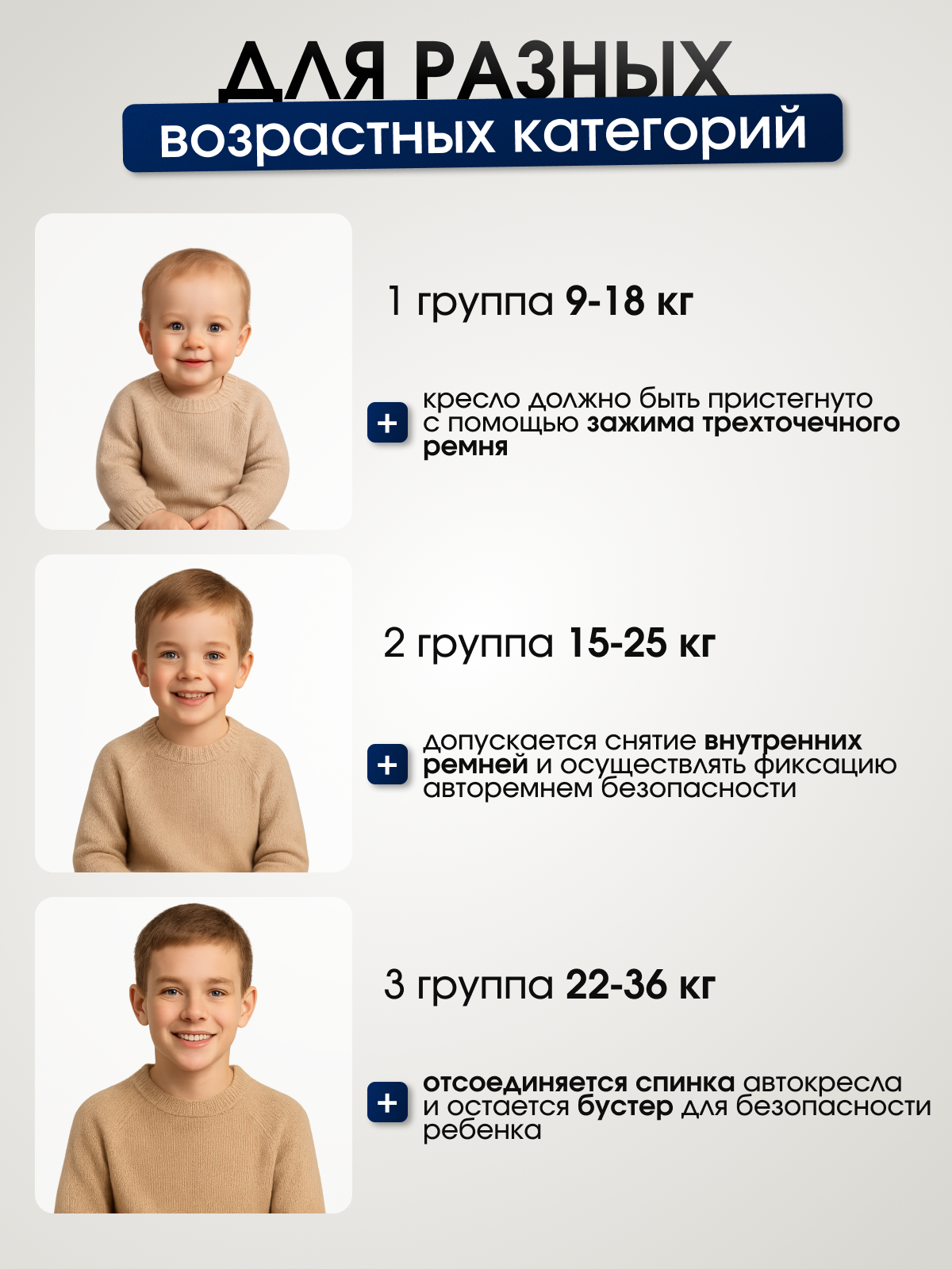 Автокресло TOMMY Olymp HB816 1/2/3 (9-36 кг) бежевый - фото 4