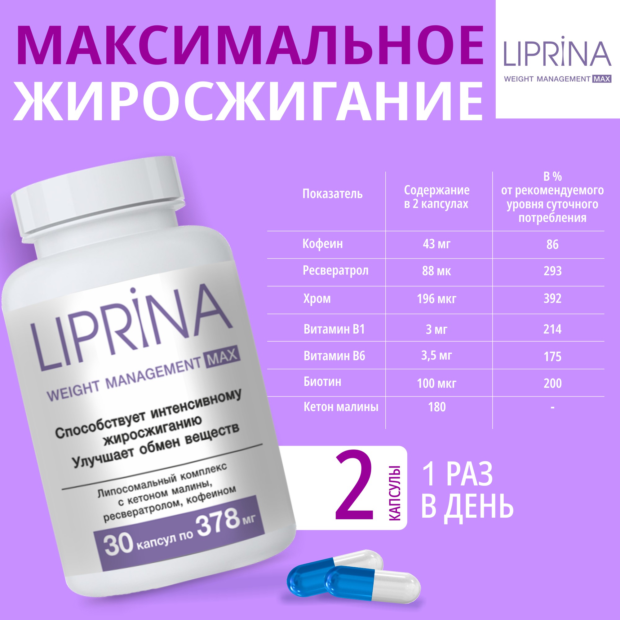 Жиросжигатель Липрина управление весом max с липосомами - фото 6