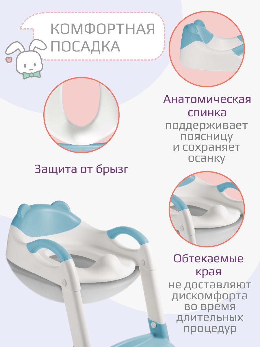 Накладка на унитаз KidWick Panda голубой - фото 4