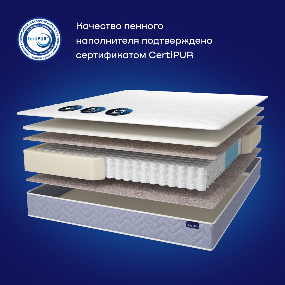 Матрас buyson BuyRelax 200х90 - фото 4