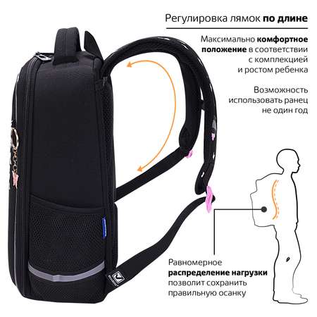 Рюкзак Brauberg