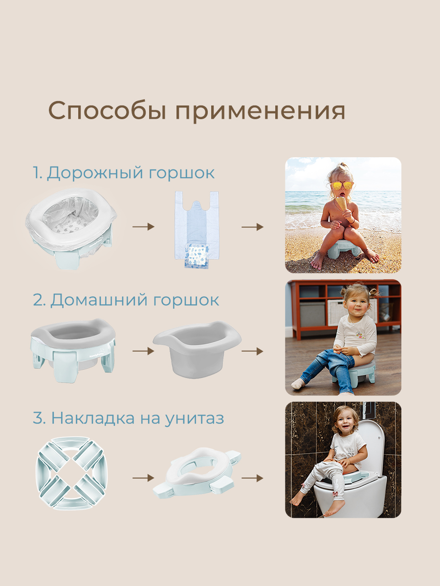 Горшок ROXY-KIDS Дорожный, трансформер Дорожный голубой - фото 2
