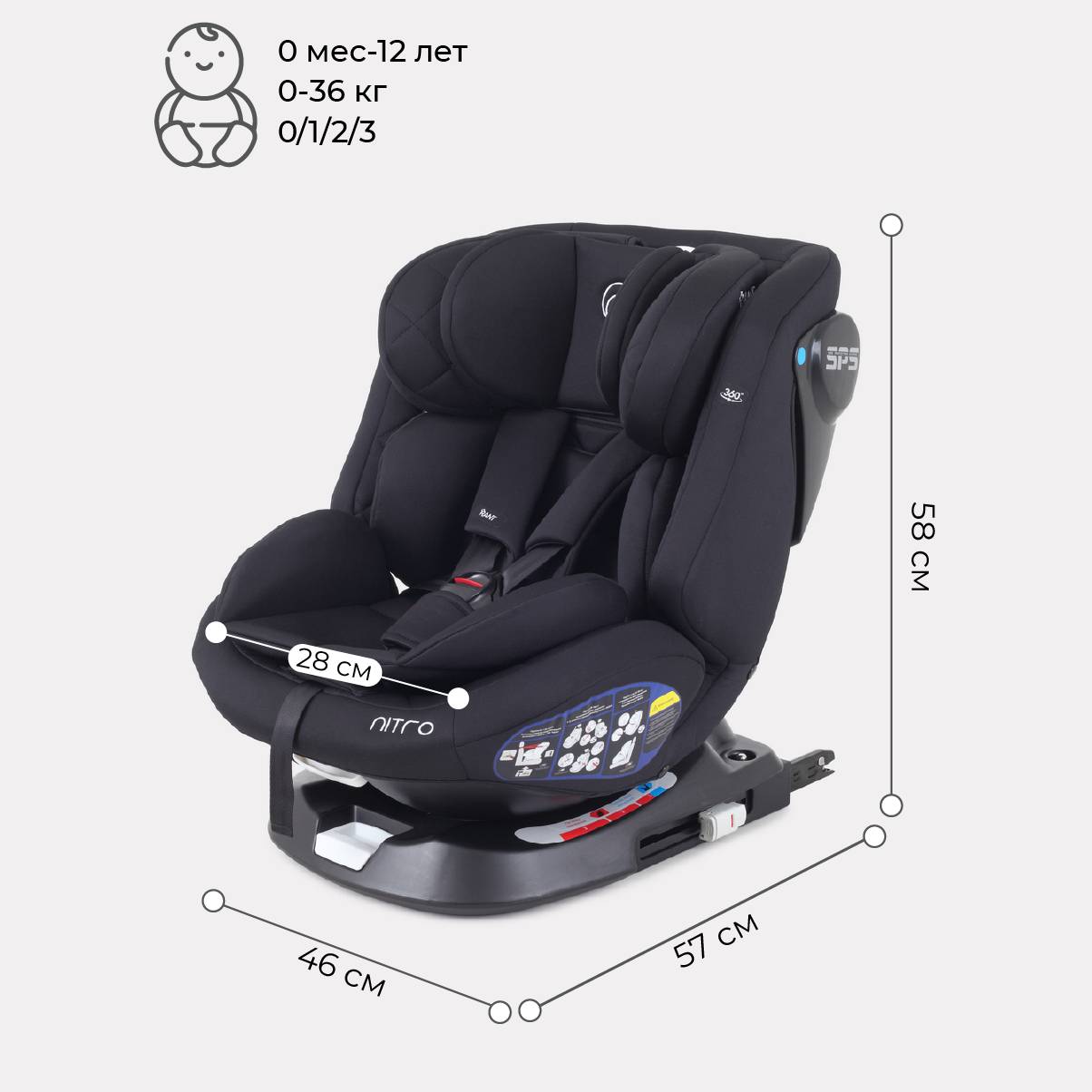Автокресло Rant Nitro Isofix 0+/1/2/3 (0-36 кг) - фото 3