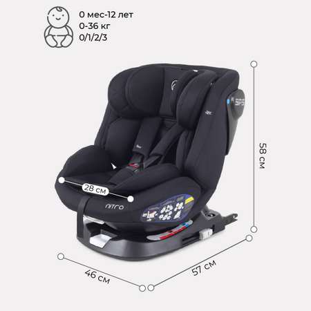 Автокресло Rant Nitro Isofix 0+/1/2/3 (0-36 кг)