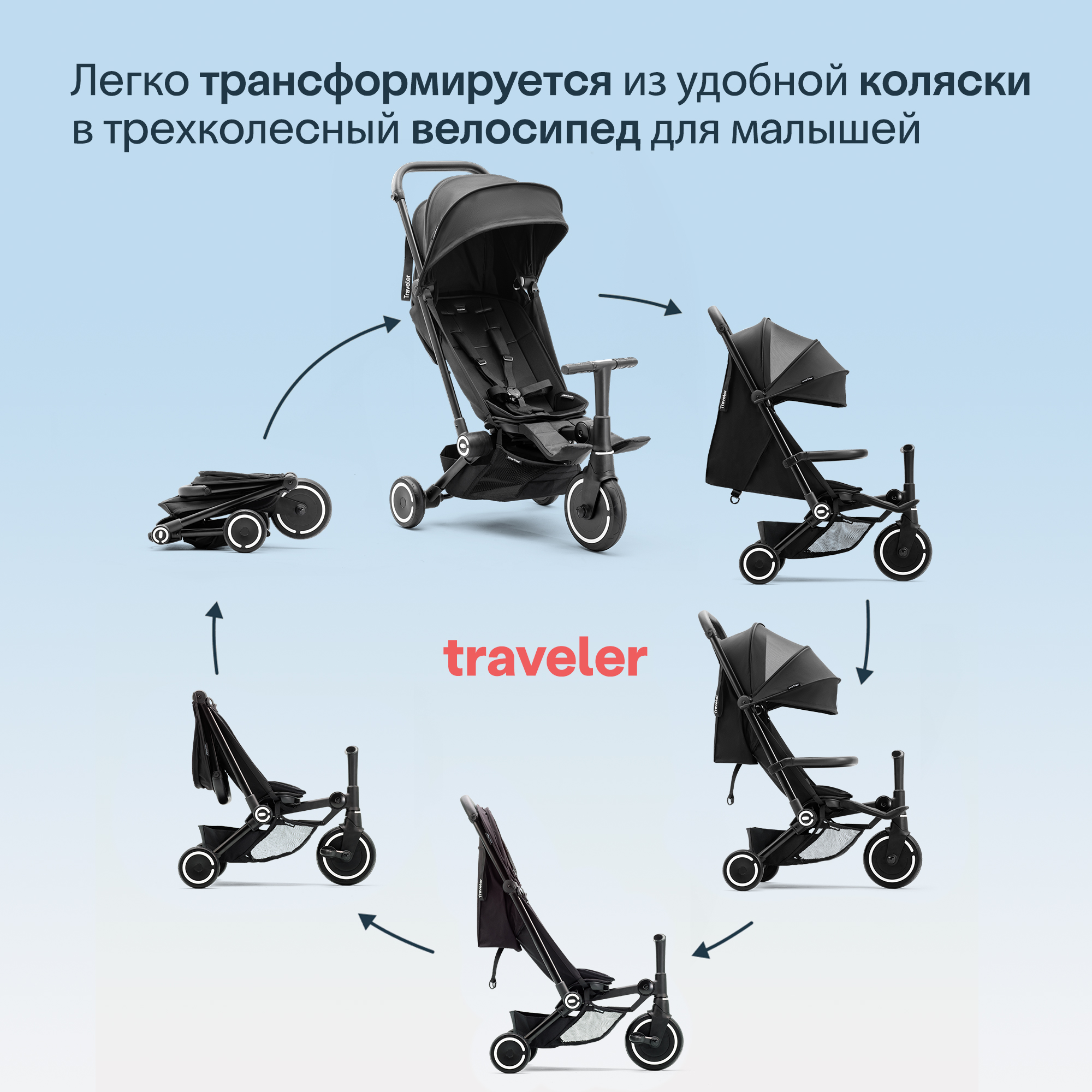 Трехколесный велосипед SmarTrike - фото 2