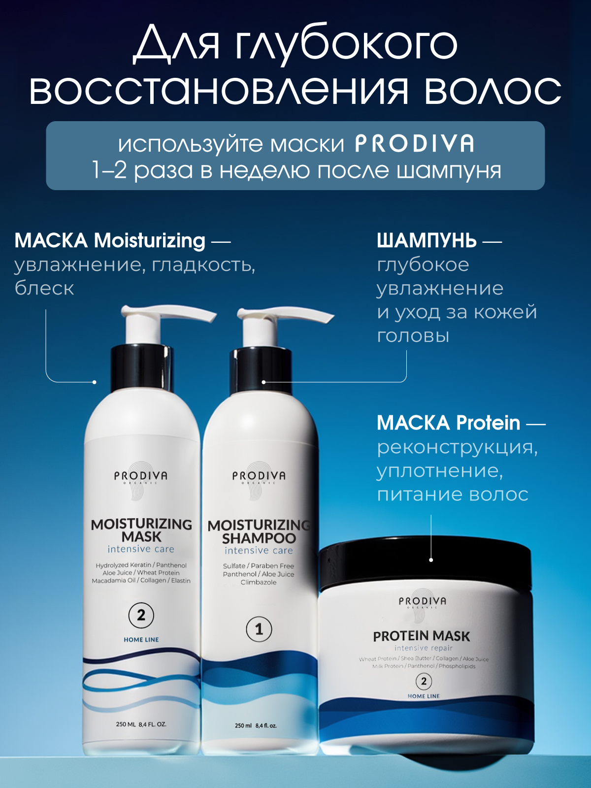 Шампунь PRODIVA глубокого увлажнения 250 мл - фото 4