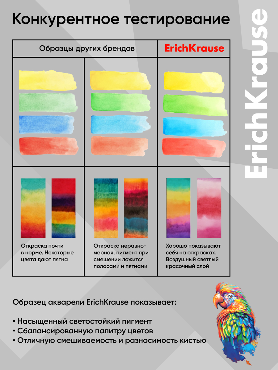 Краски акварель ErichKrause 18 цв. - фото 4