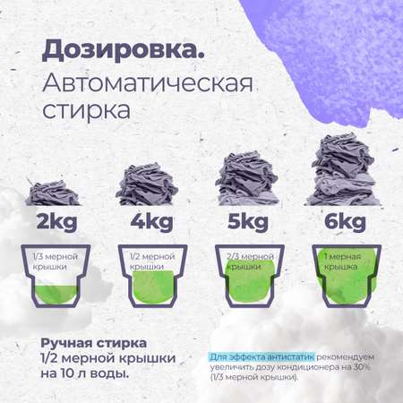 Гипоаллергенный кондиционер Aquae Granni Orchid Symphony ЭКО 0+ для детского белья цветочный аромат