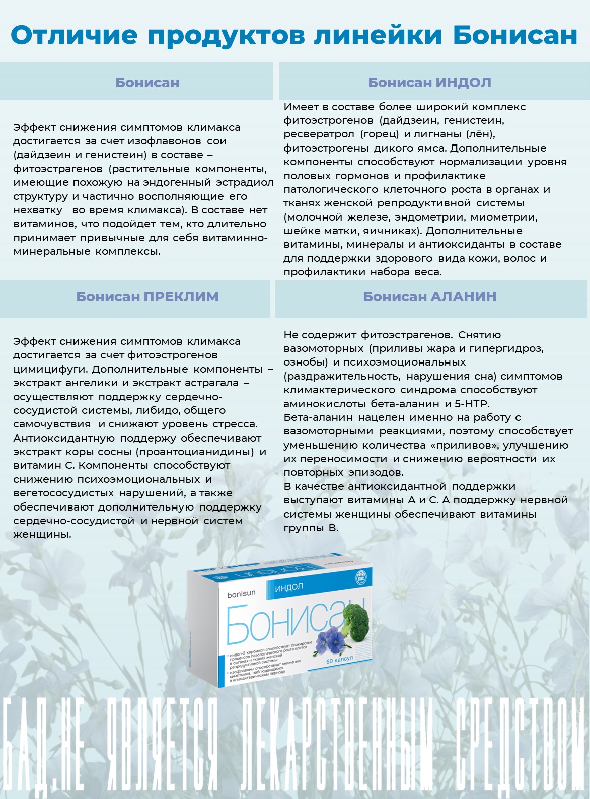 БАД Бонисан Индол капсулы №60 - фото 13