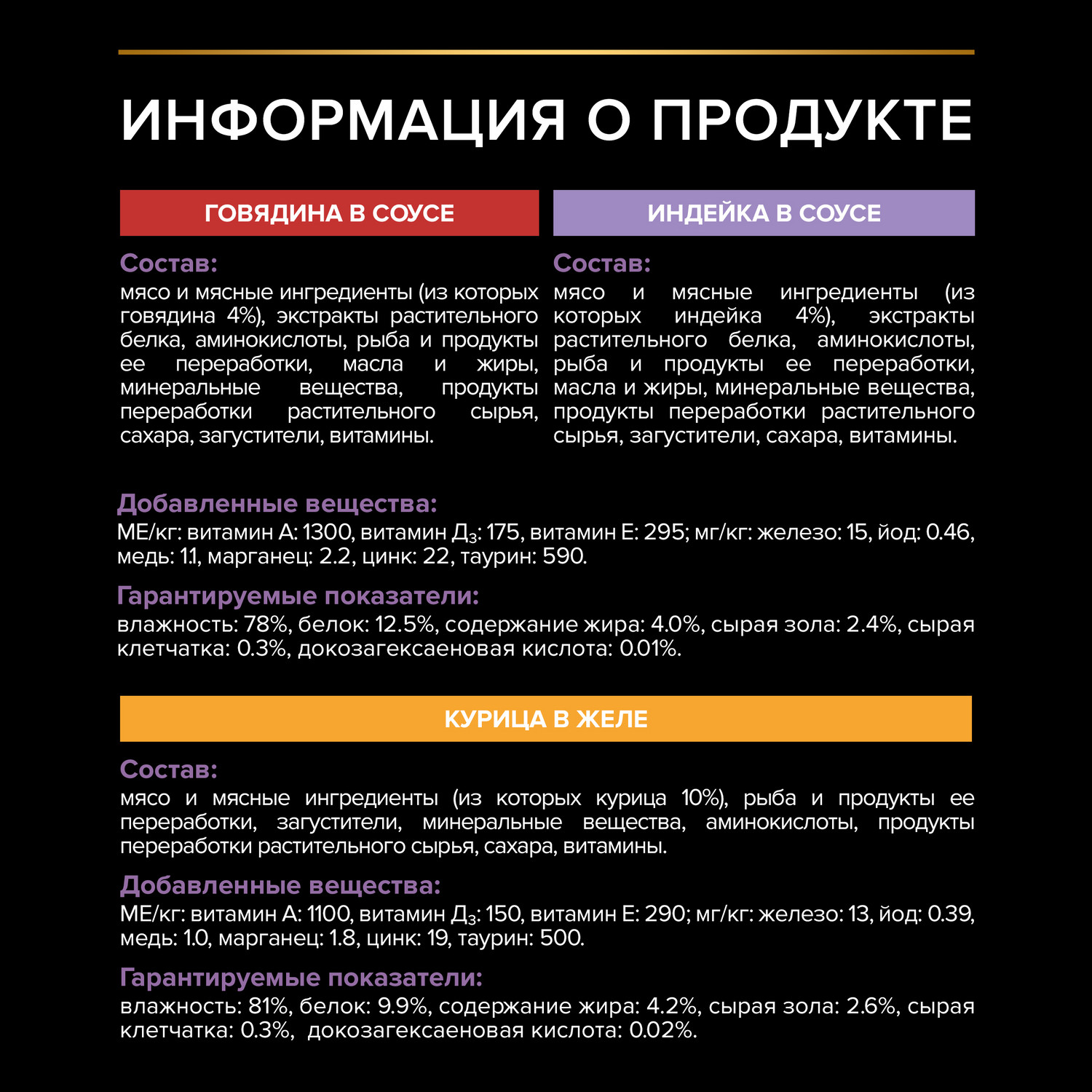 Корм для котят Pro Plan 85г говядина индейка курица 10шт - фото 7
