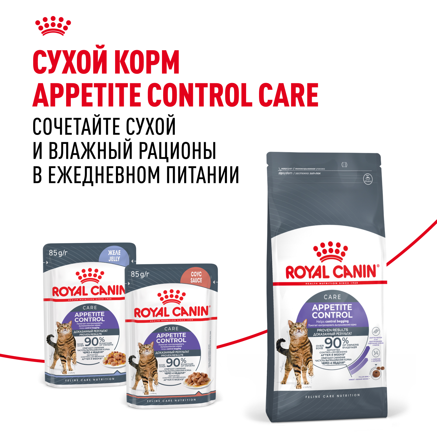 Корм для кошек ROYAL CANIN Care Аппетайт контроль соус пауч 85г - фото 8