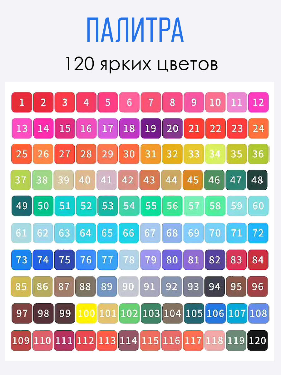 Маркеры Orange Peel 120 шт. - фото 9