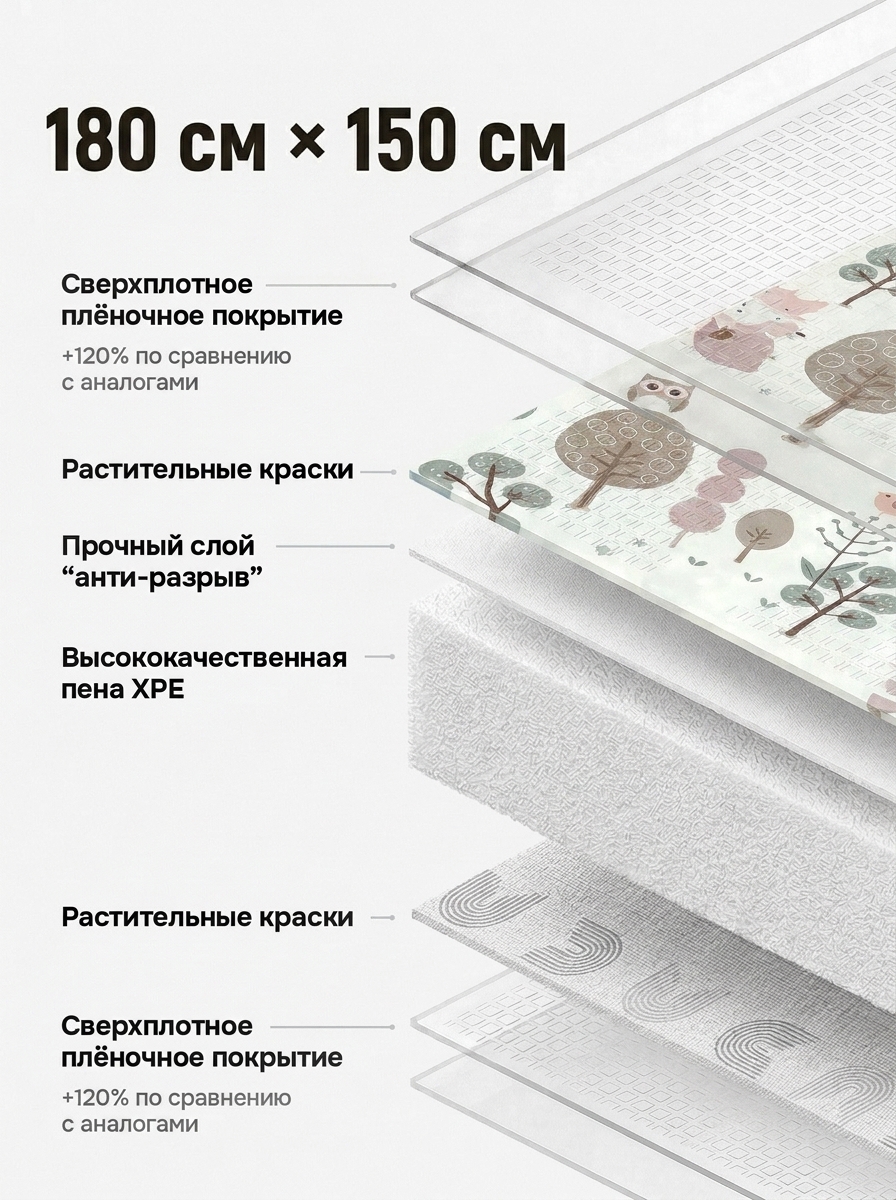 Детский складной коврик METOMI Зверята/Дороги и машинки 180 x 150 см 1 шт. - фото 7