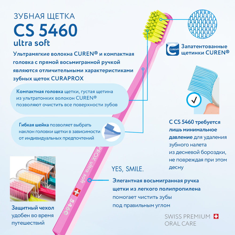 Зубная щетка классическая Curaprox - фото 5