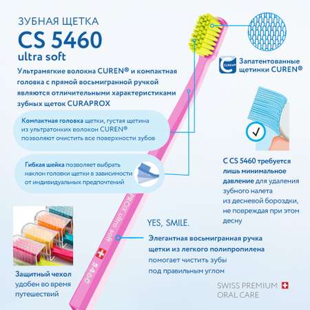 Зубная щетка классическая Curaprox